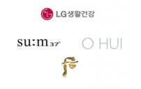 【新品預告】LG旗下品牌Whoo/SU:M37/OHUI 8月限量套裝