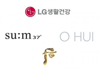 【新品預告】LG旗下品牌Whoo/SU:M37/OHUI 8月限量套裝